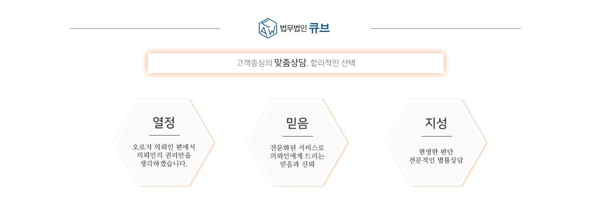 이미지명